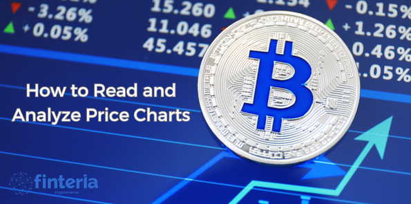 How to Read and Analyze Price Charts: Part One